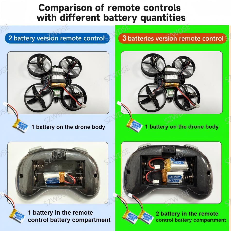 JJRC H36 Mini Drone 4ch 6-Axis - đánh giá và giá Drone Aircraft Jjrc