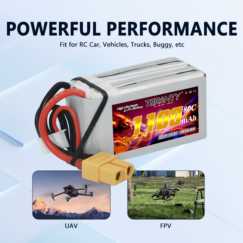 TERANTY 4S 1100mAh 80C/160C Li - đánh giá và giá Drone Rc Board