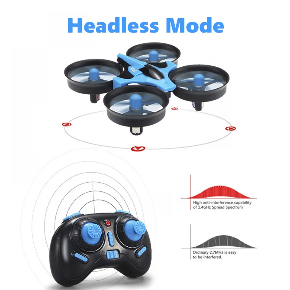 JJRC H36 RC Drone 2.4G 4ch 6-A - đánh giá và giá Drone Aircraft Jjrc