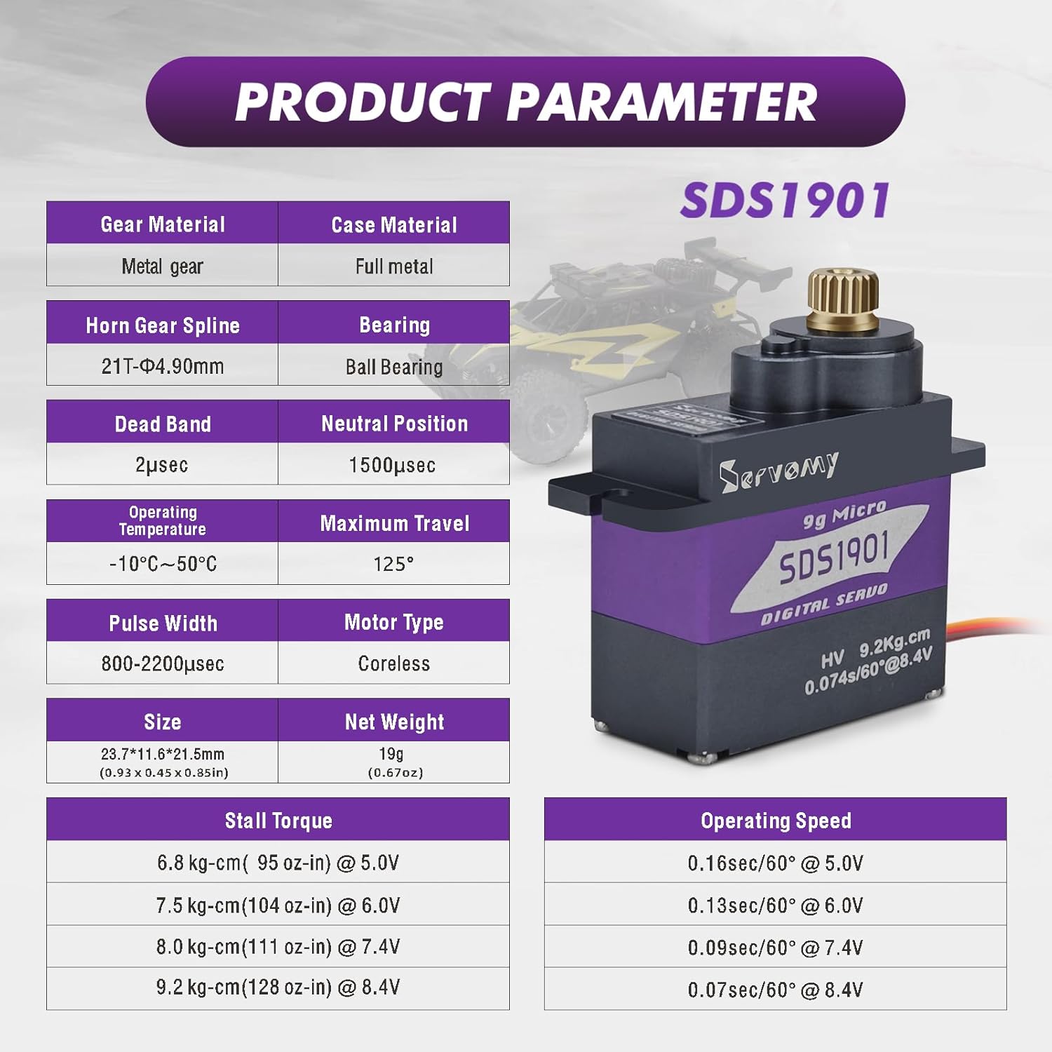 SERVOMY-SDS1901 Digital 9G Mic - đánh giá và giá Drone Rc Car