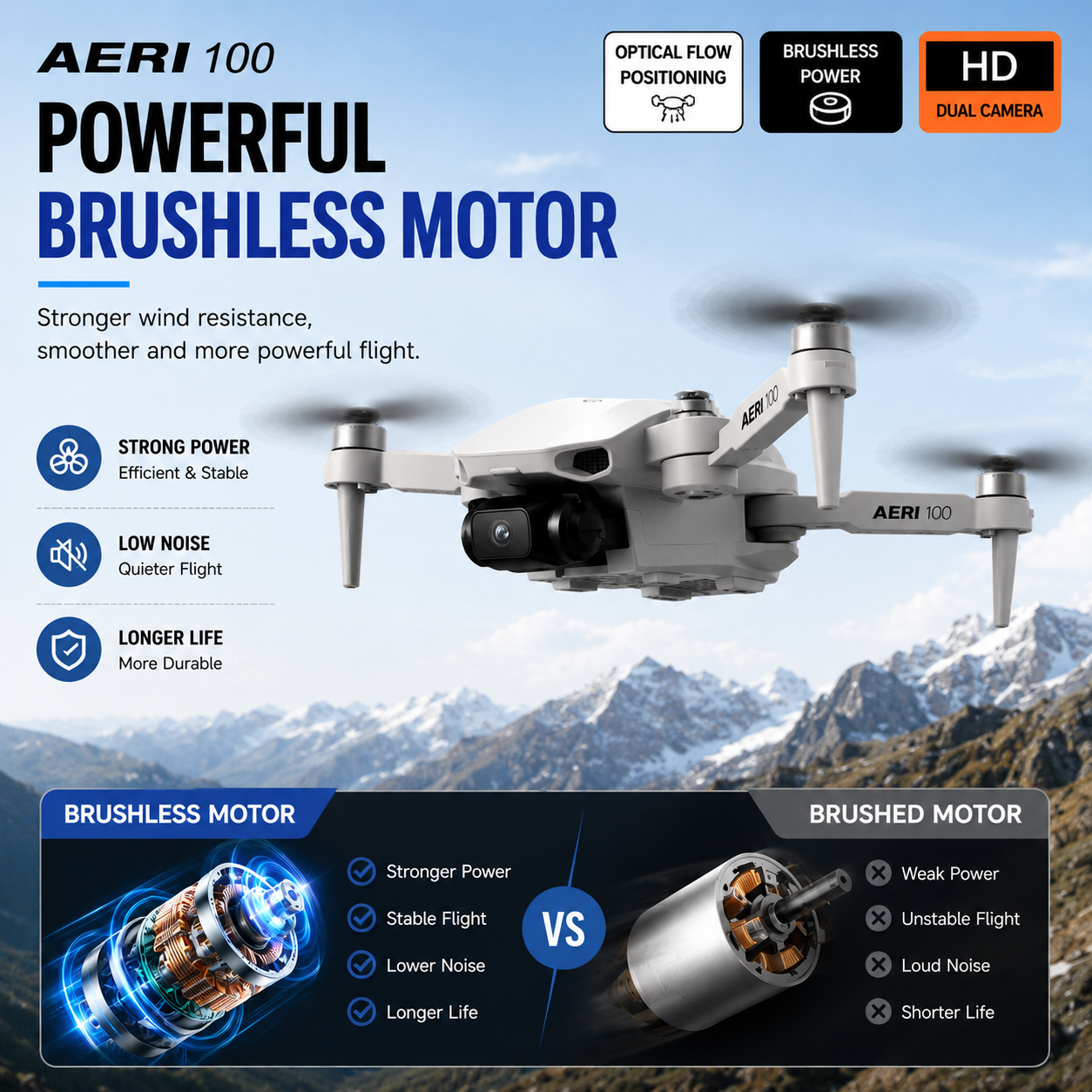 （NEW）Aeri 100 Toy Remote Contr - đánh giá và giá Drone Top Rc